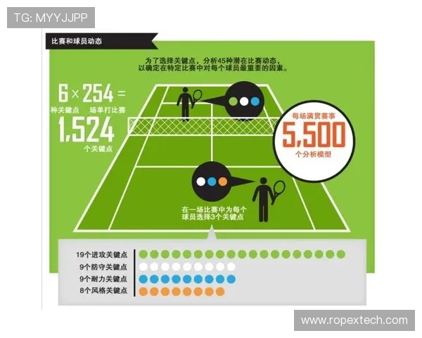 杭州网球队配合策略分析与训练方法探讨